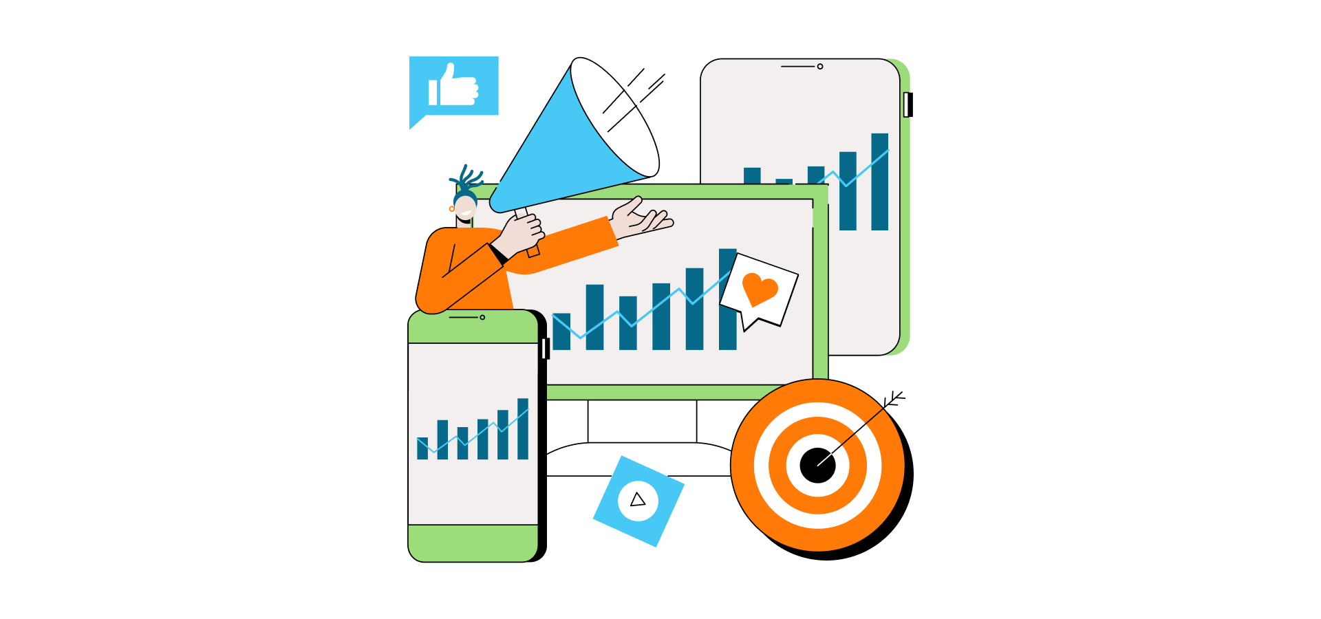 channel-performance-analysis-relevance