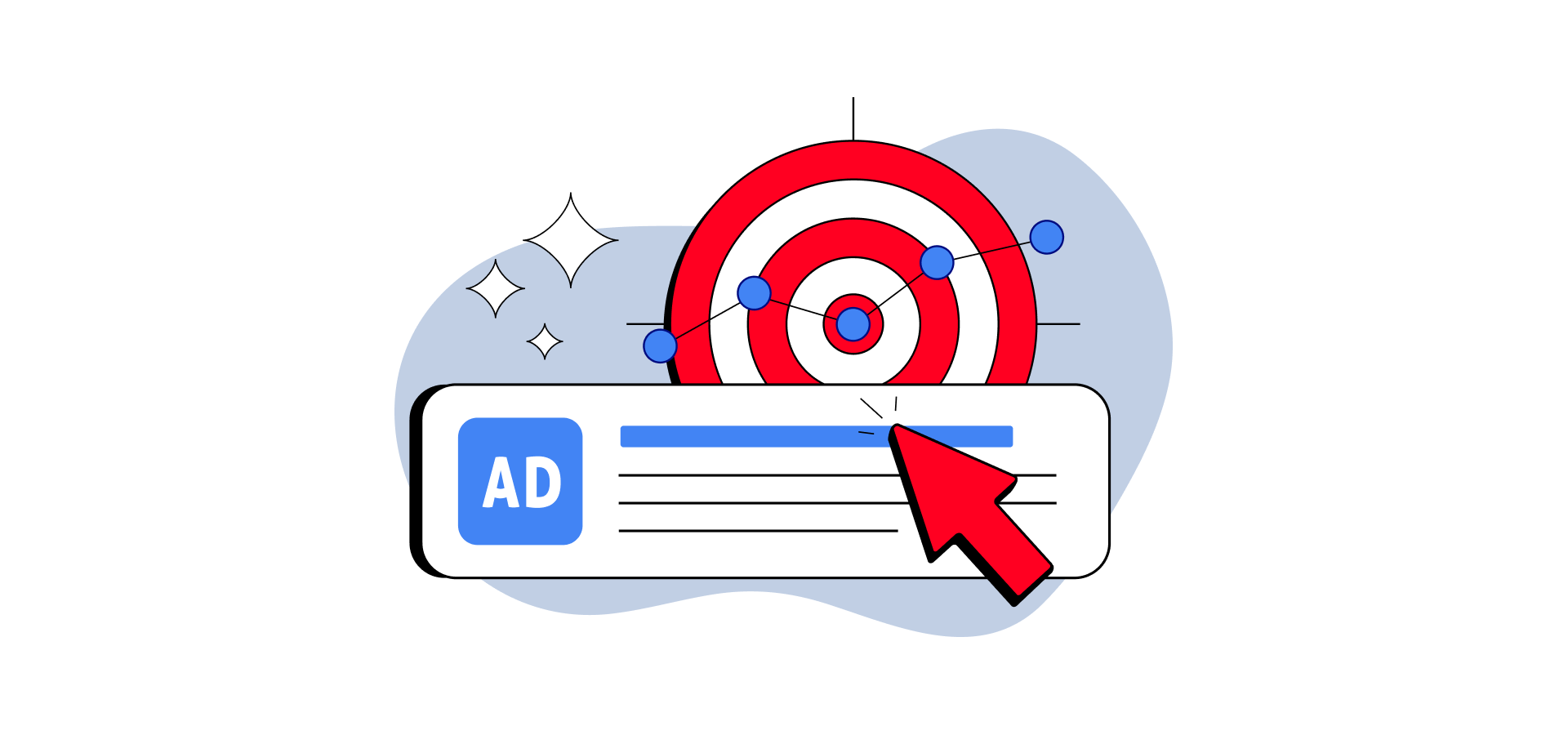 programmatic-ads-relevance