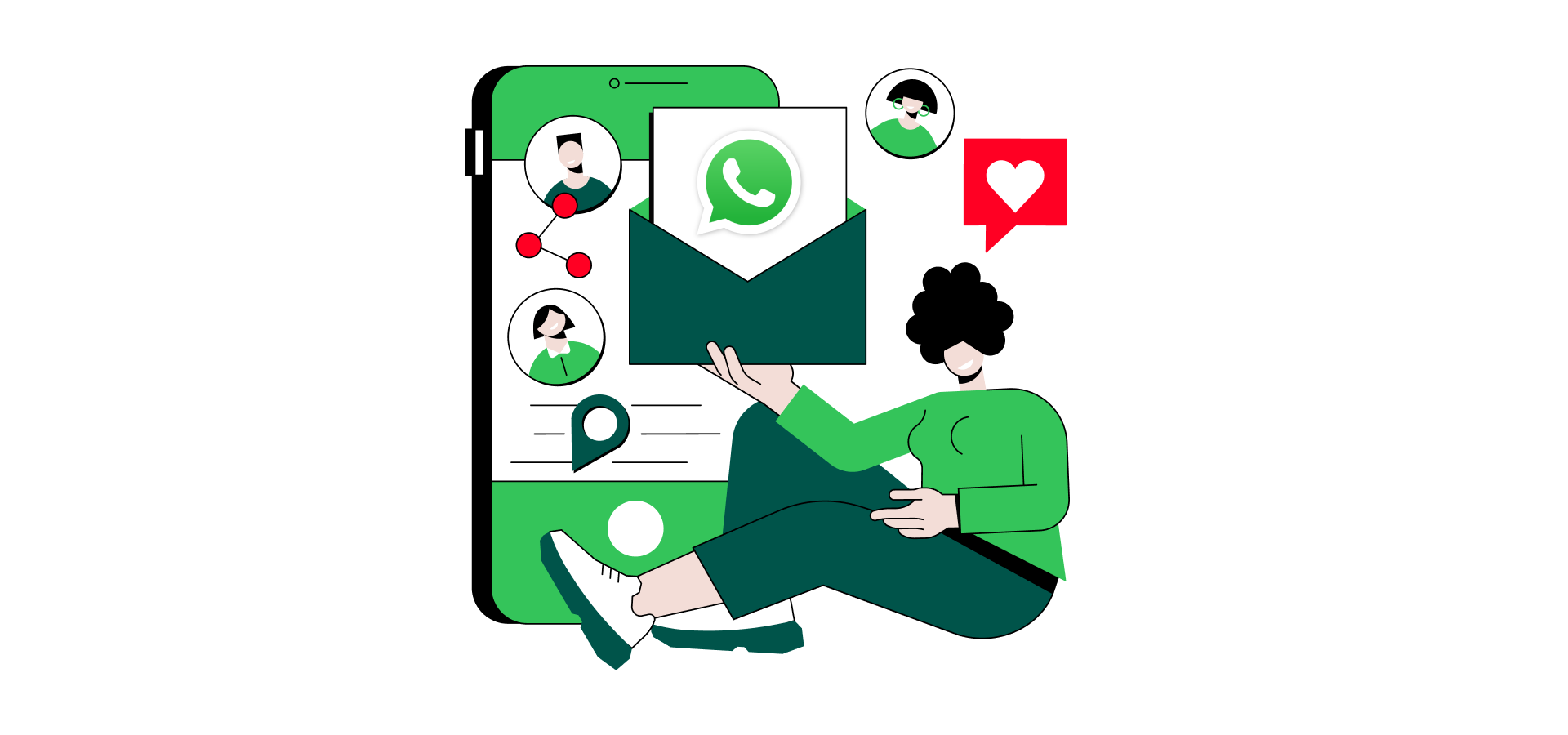 Whatsapp-Ads-relevance