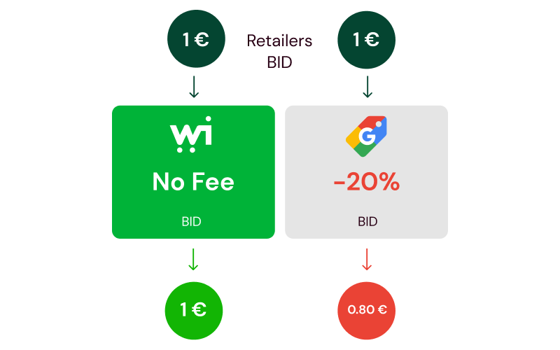 Wisely_2_800x500px